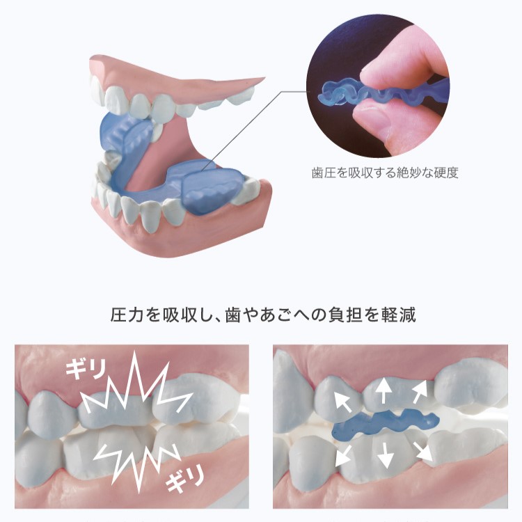 歯ぎしりピタリ ストロング イメージ画像04