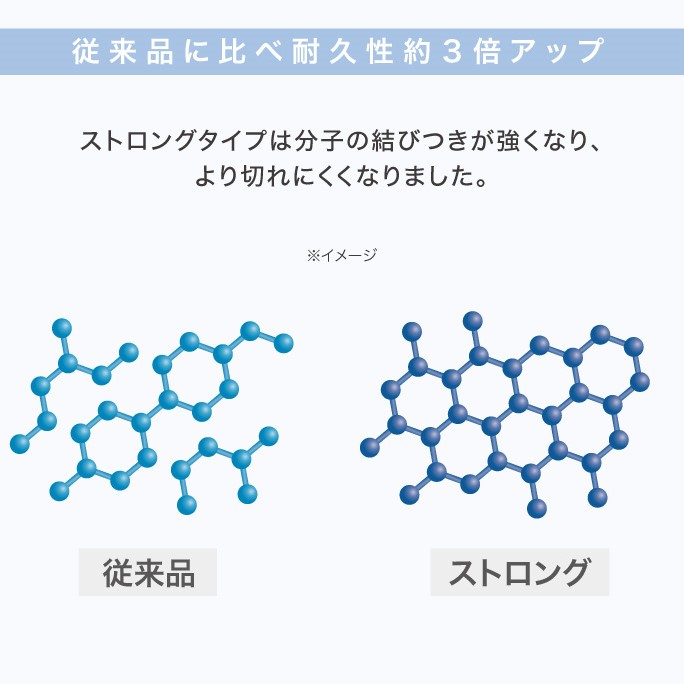 歯ぎしりピタリ ストロング イメージ画像05